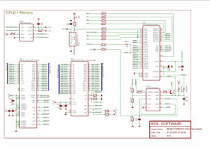 MCBTMS570 MCU Board Schematics