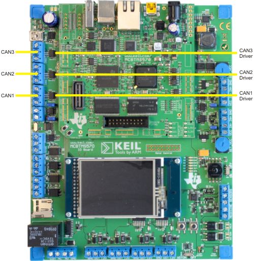 MCBTMS570 Board CAN Interface