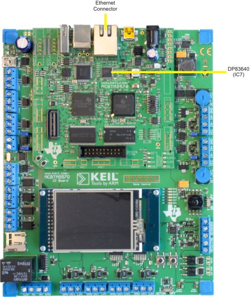MCBTMS570 Board - Ethernet Interface