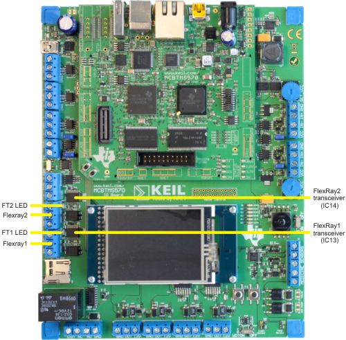 MCBTMS570 Board FlexRay Interface