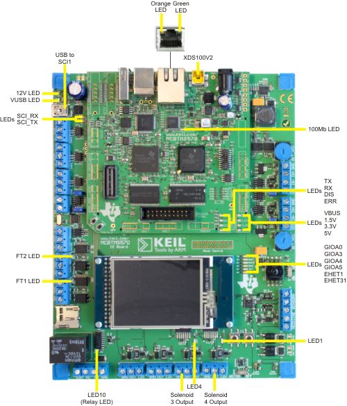 MCBTMS570 Board - LEDs