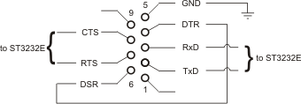 Serial Port DB9 Diagram