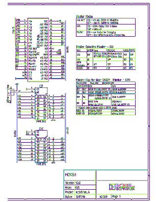MCBx51 Schematics
