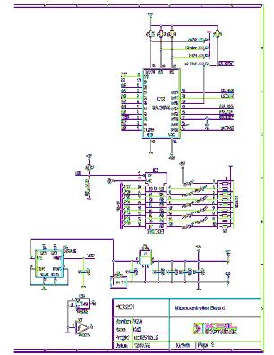 MCBx51 Schematics