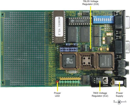 MCBx51 Board Power