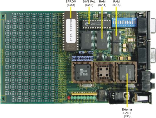 MCBx51 Board with Memory Devices