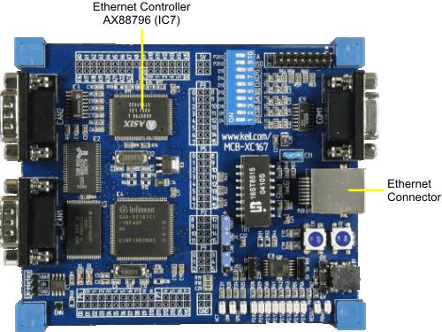 MCBXC167 NET Board Ethernet
