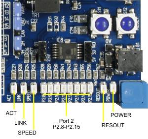 MCBXC167 NET LEDs