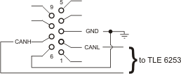 MCBXC167 CAN DB9 Connector