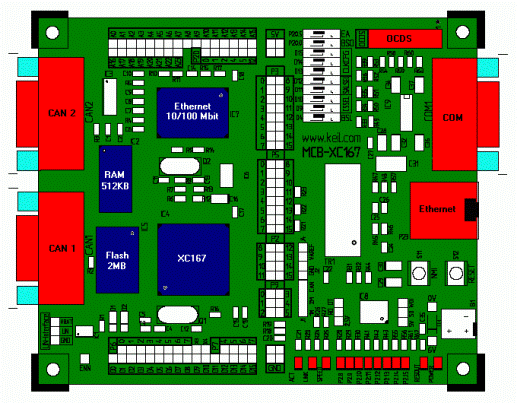 MCBXC167 Net Board Illustration