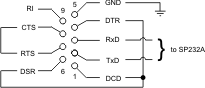 Loop Back Diagram