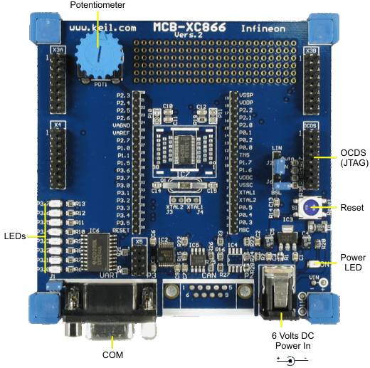 MCBXC866 Board Components
