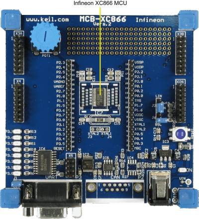 MCBXC866 Board