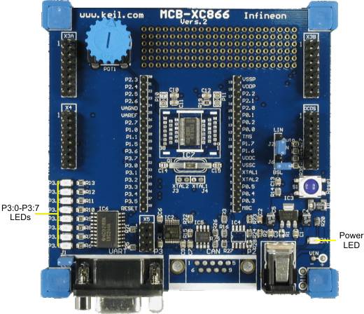 MCBXC866 Board LEDs