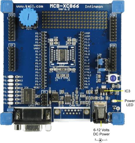 components