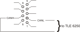 MCBXC866 CAN DB9 Connector