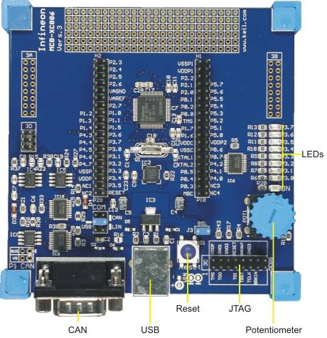 MCBXC886 Board Components
