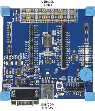 MCBXC88x Board USB Connector