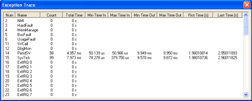 Exception Trace Records Window