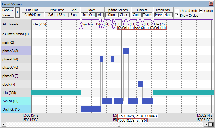 Event Viewer window