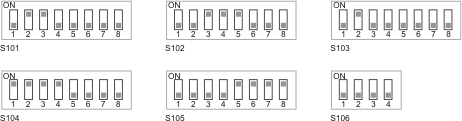 Infineon XC16x DIP Switch Settings