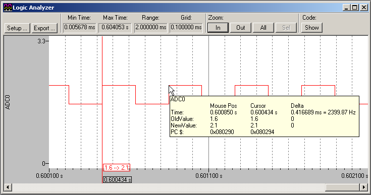 Square Wave Output Displayed on Logic Analyzer Window