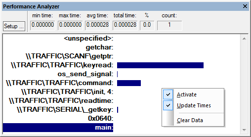 Performance Analyzer 