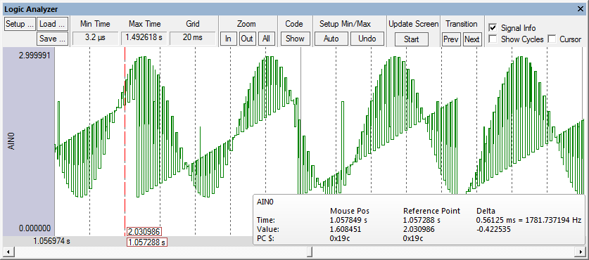 Combined Signal Displayed on Logic Analyzer Window