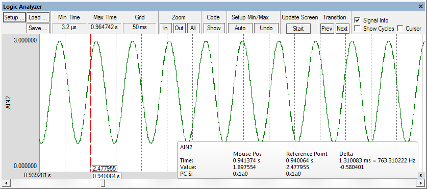 Sine Wave Output Displayed on Logic Analyzer Window