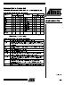 Instruction Set Manual for the Atmel AT89F52