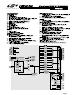 Data Short for the Silicon Laboratories, Inc. C8051F001