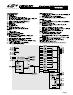 Data Short for the Silicon Laboratories, Inc. C8051F002