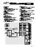 Data Short for the Silicon Laboratories, Inc. C8051F010