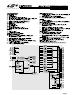 Data Short for the Silicon Laboratories, Inc. C8051F015