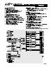 Data Short for the Silicon Laboratories, Inc. C8051F018