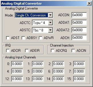 Analog/Digital Converter