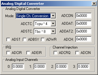 Analog/Digital Converter