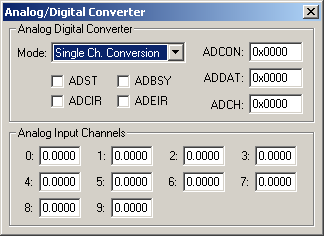 Analog/Digital Converter