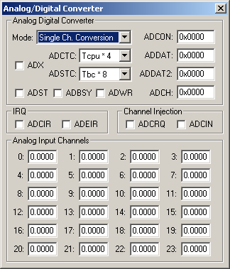 Analog/Digital Converter