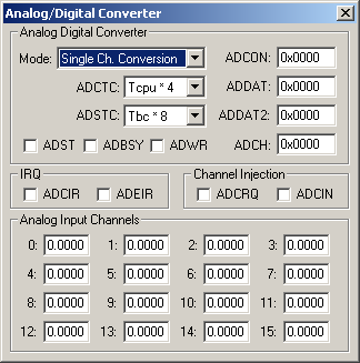 Analog/Digital Converter