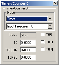 Timer/Counter 0