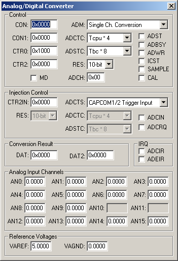 Analog/Digital Converter