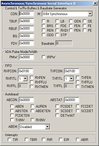 Asynchronous/Synchronous Serial Interface 0