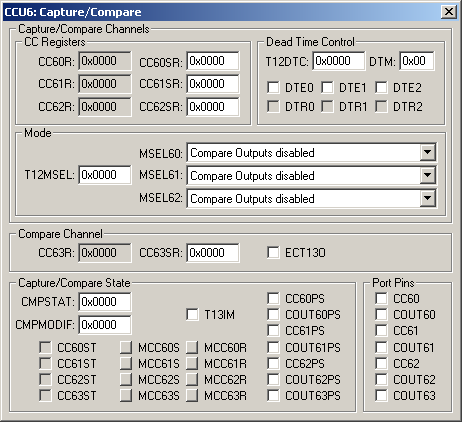 CCU6: Capture/Compare