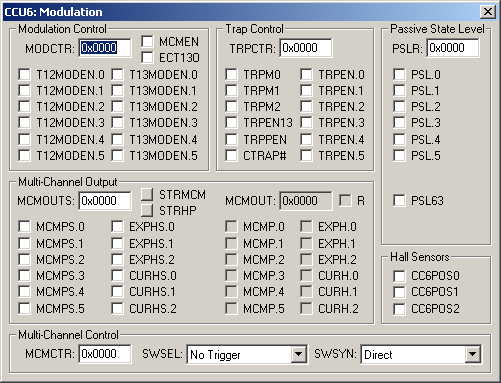 CCU6: Modulation