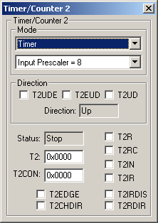 Timer/Counter 2