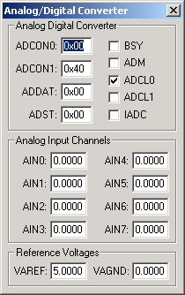 Analog/Digital Converter