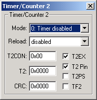 Timer/Counter 2