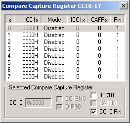 Compare Capture Register CC10-17