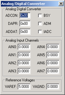 Analog/Digital Converter